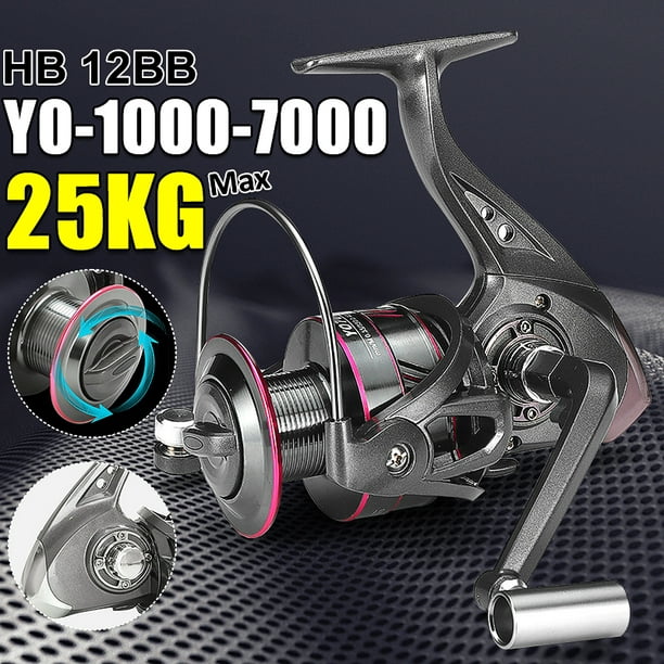 LINNHUE Fishing Reel 500-7000 Metal Spool Spinning Reel 8KG Max