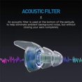 thumbnail image 2 of 2 Pairs High Fidelity Concert Ear Plugs for DJs, Nightclub, Concert, 2 of 5