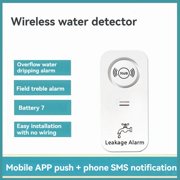 OPP Water Leak Detector with WiFi 2.4GHz, 90dB Alarm, Drip/Overflow Trigger, for Kitchen and Bathroom, Requires 2x AAA