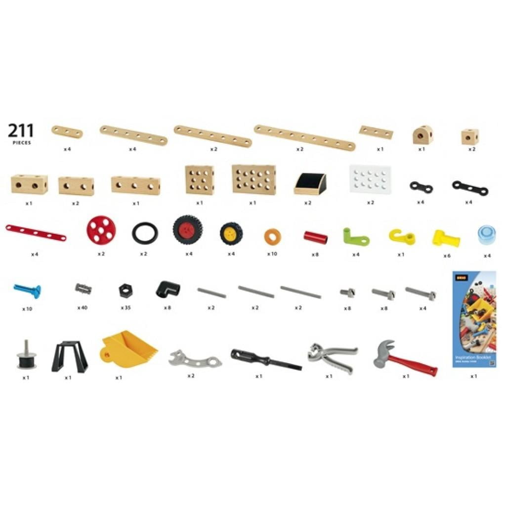 builder activity set