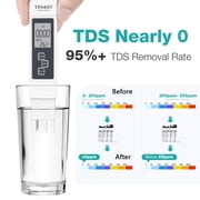 1 Year Water Filter Set for SimPure T1-400/WP2 Tankless RO Reverse Osmosis System