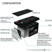 12V 7Ah Battery Replacement for American Safety 1270