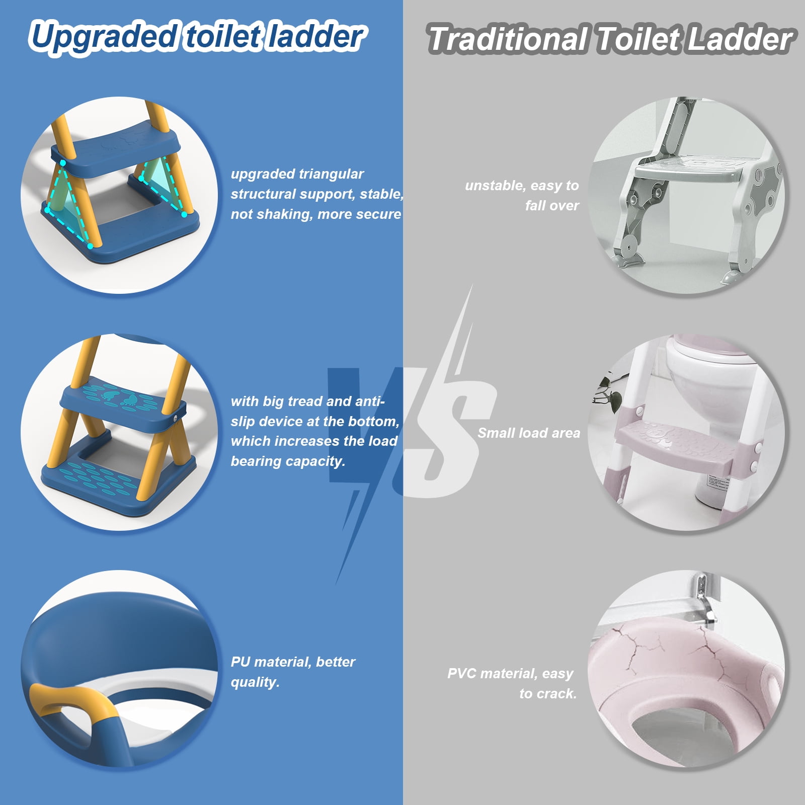 XJD Potty Training Toilet Seat for Toddlers,kids Folding Potty Seat with Ladders Steps Stools