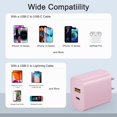 thumbnail image 4 of USB C Charger Block, for iphone Charger Block,USB Charger Block, 3-Pack for Compatible for iphone 15/Compatible for iphone 15 Pro/ iphone 15 Pro Max/iPhone14/13/12 Pro/iPad Pro/Samsung/Android Phone, 4 of 12