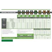 Emerald Harvest EMH410004 1 gal Emerald Harvest Emerald Goddess 2-1-4 for Plant