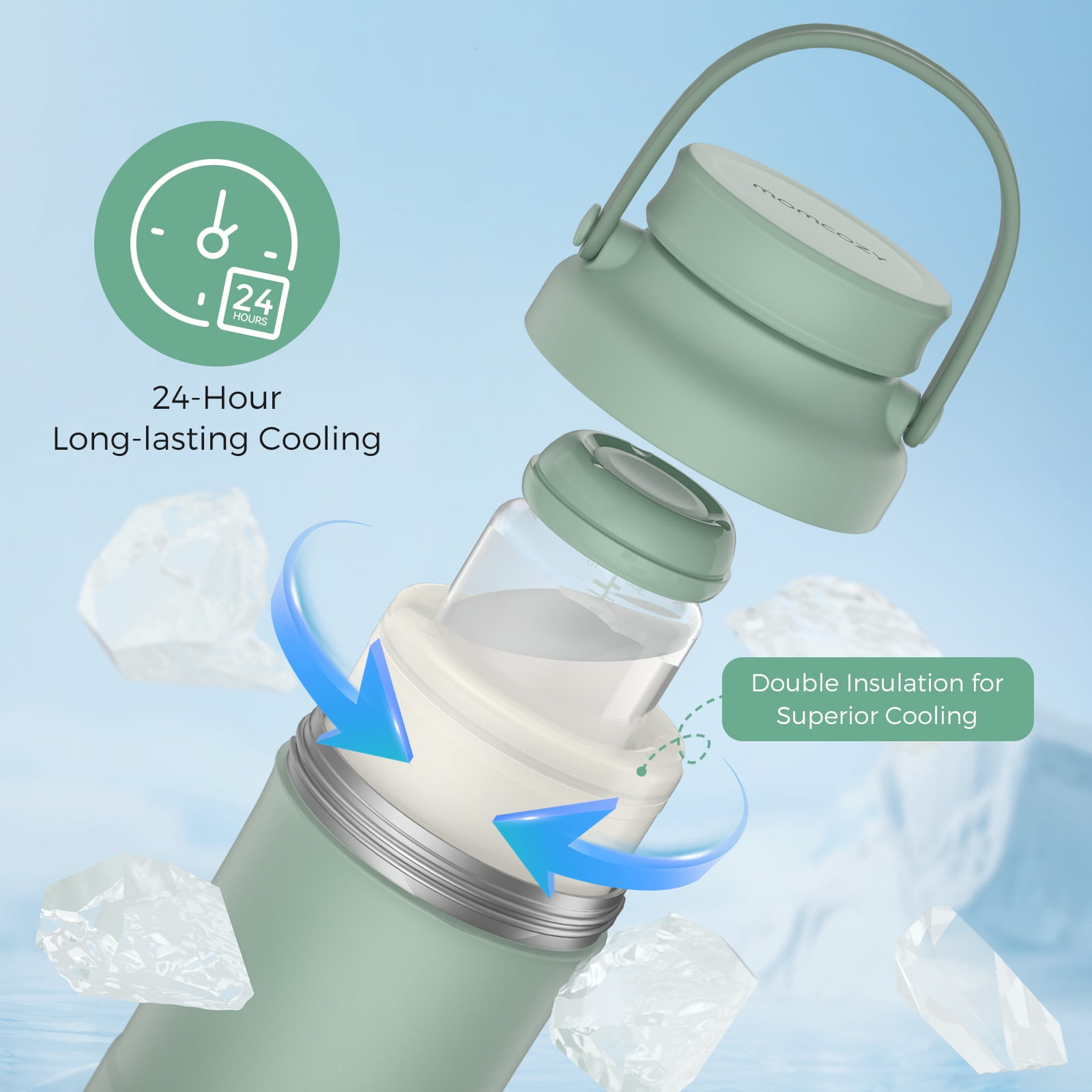 Momcozy 22oz Portable Breast Milk Cooler with 2 Bottles - 24 Hour Cooling