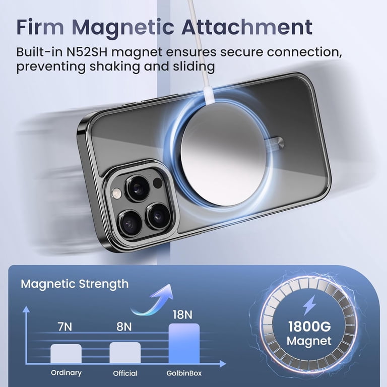 Magnetic For IPhone 16 Pro Max Case, Compatible With MagSafe, With