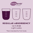 thumbnail image 3 of Wearever Culottes d'Incontinence pour Femmes Réutilisables, Culottes de Contrôle de la Vessie pour Soins Féminins, Lot de 3, 3 of 9