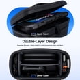 thumbnail image 3 of JSAUX All-in-One Carrying Case BG0121 for Switch 2 & ROG Ally Black, 3 of 8