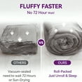 thumbnail image 3 of BDEUS Queen Size Dual Layer 5 inch Memory Foam Mattress Topper, 2 inch Gel Memory Foam and 3 inch Cooling Pillow Top Mattress Pad Cover for Back Pain,Gray, 3 of 11