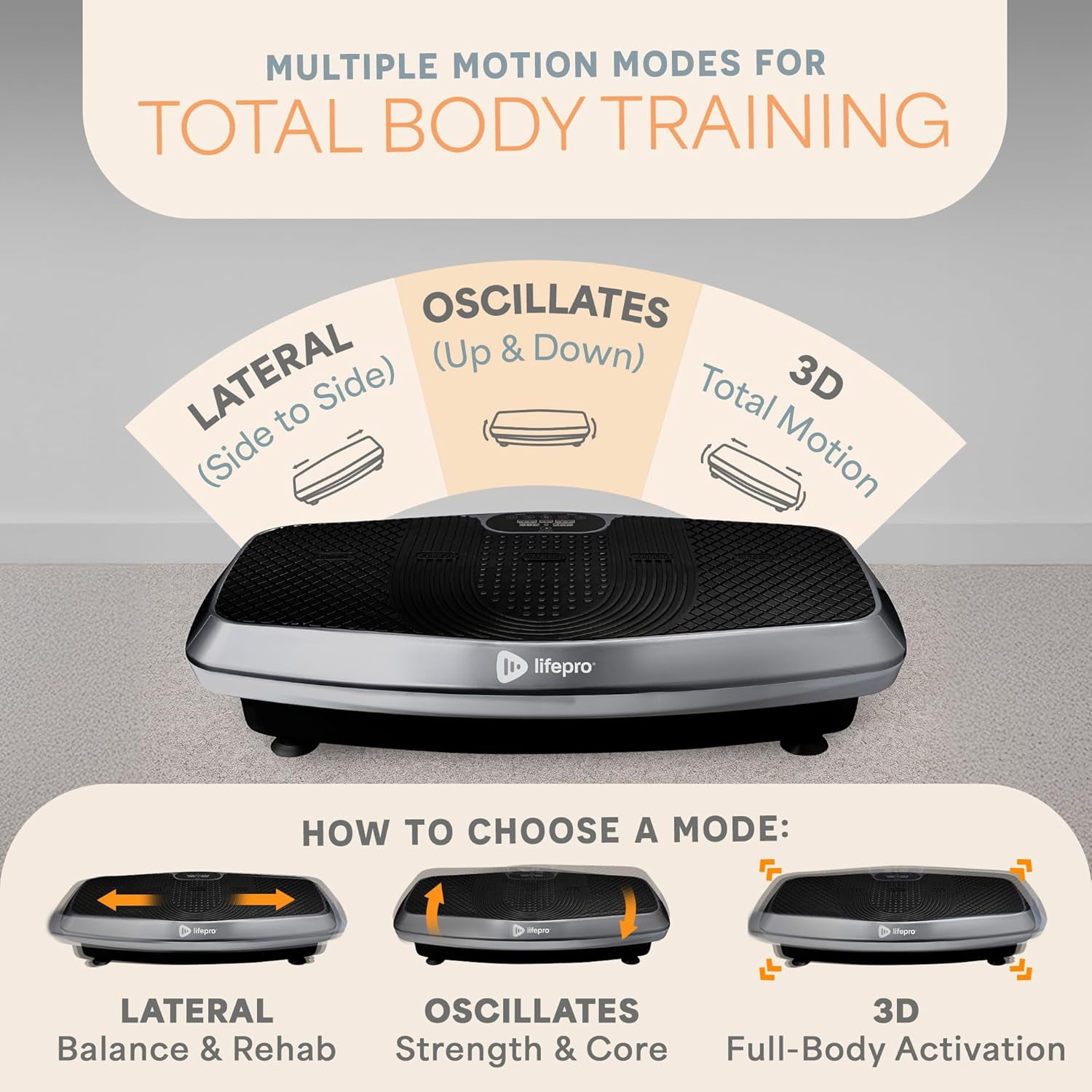 Lifepro Hovert 3D Vibration Plate Exercise Machine – Dual Motor Full Body Vibrating Plate for Strength, Balance, Recovery & Weight Loss – Heavy Duty Home Exercise Machine - Silver