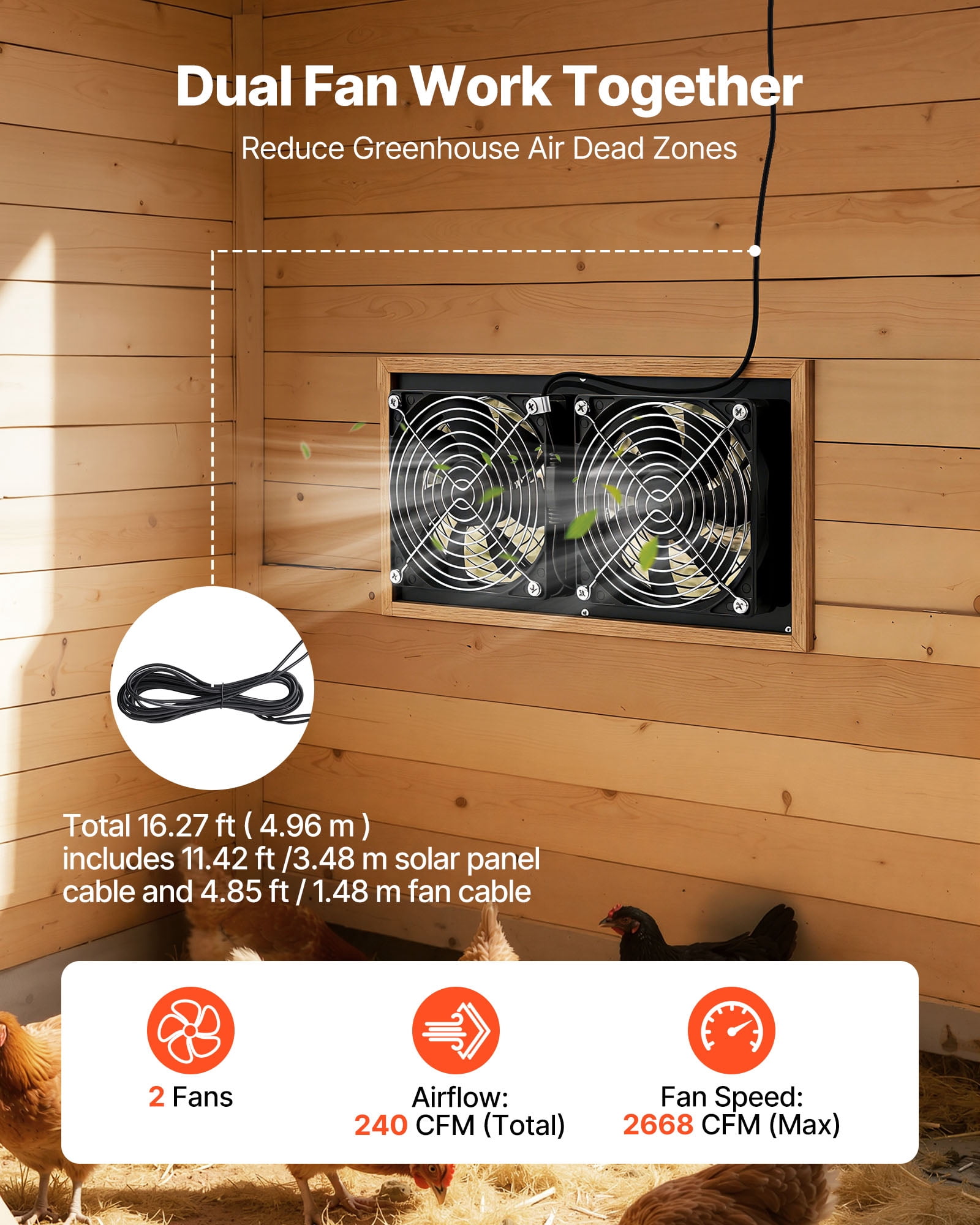 VEVOR Solar Powered Fan, 15W Solar Panel with 2 Fans, Adjustable Solar Panel Angle, 2668 RPM High-Speed, Flexible Installation, Fast Air Exchange for Greenhouse, Grow Tents, Chicken Coops, Shelters