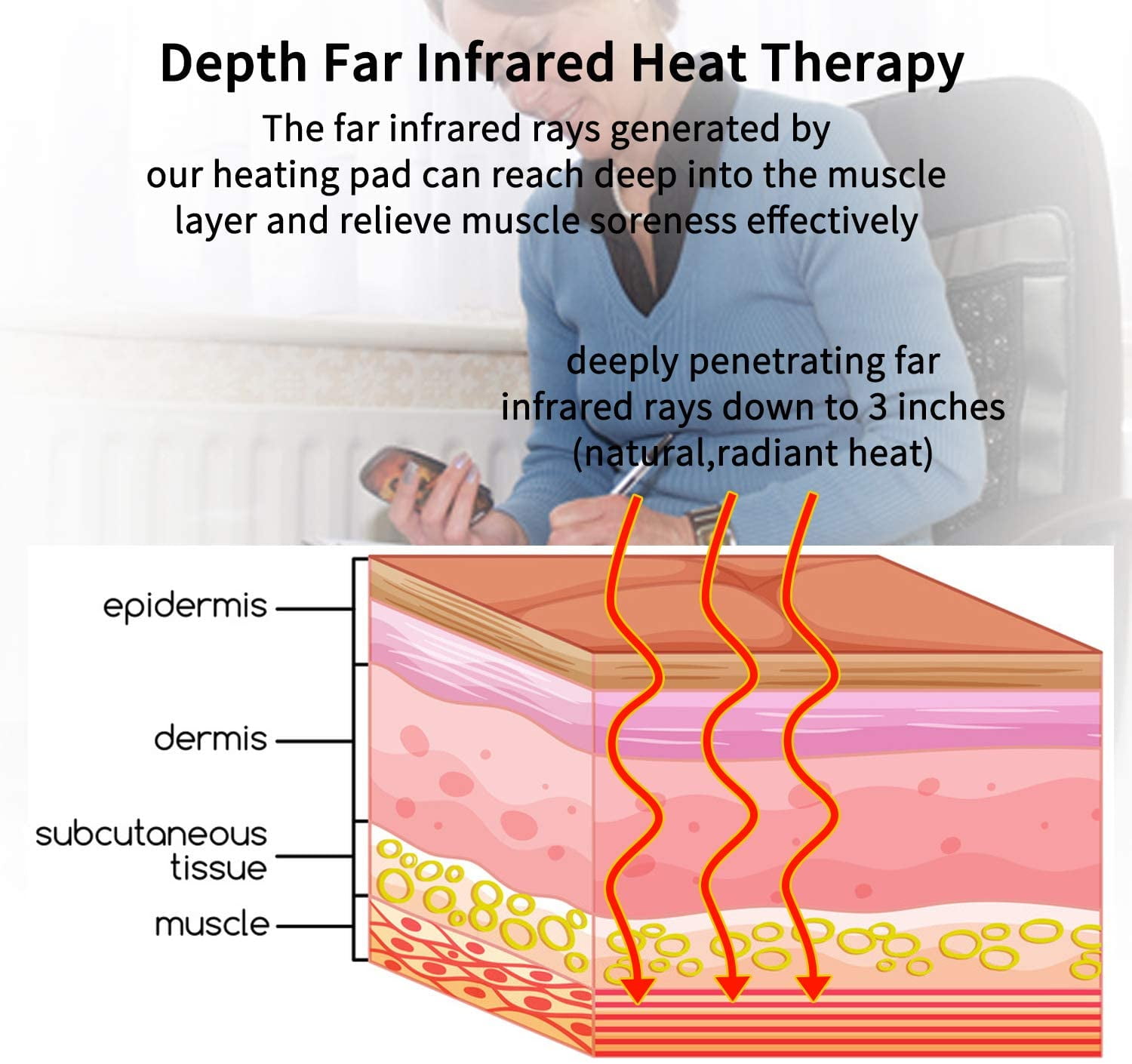 DGYAO Heating Pad Natural Jade and Tourmaline Heating Mat Flexible Pad With Smart Memory Function Controller