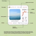 thumbnail image 3 of syligr Chinese Flash Cards for Toddlers Ages 2+ Early Learning Educational Toy 6x4x3 Inches Paper 1.31lb 300+ Cards with Ring Binder Literacy Alphabet Preschool Gift, 3 of 8