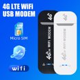 Onemayship Portable 4G Wireless Router Unlocked LTE Modem Mobile Broadband SIM Card Slot WIFI Hotspot Travel Essential(White)