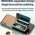 thumbnail image 4 of Auriculares True Wireless JSQUAR3D F9 con batería externa Bluetooth 5.1, 4 of 6