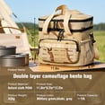 thumbnail image 5 of YTAKY Cooler Bag,16L Tactical Tackle Box, Wet Dry Separation Insulated Leakproof Expandable Lunch Cooler with Molle Multi Pockets Detachable Strap for Fishing Camping Work, 5 of 9