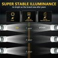 thumbnail image 3 of Labymos 2Pcs 7 inch Car Motorcycle LED Headlight with DRL/Turn Signal/Low Beam/High Beam 7'' Round, 3 of 8
