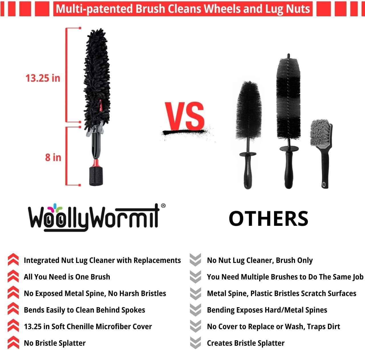 Woollywormit Wheel Cleaning Brush Kit - Rim, Brush, Lug Nut Cleaner