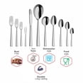thumbnail image 5 of Stainless Steel Lotus Plain Baby Spoon Set Of 6 Pieces, Silver | Dishwasher Safe, 5 of 5