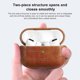 thumbnail image 4 of Crocodile Texture Earphone Case For AirPods Pro 2, 4 of 5