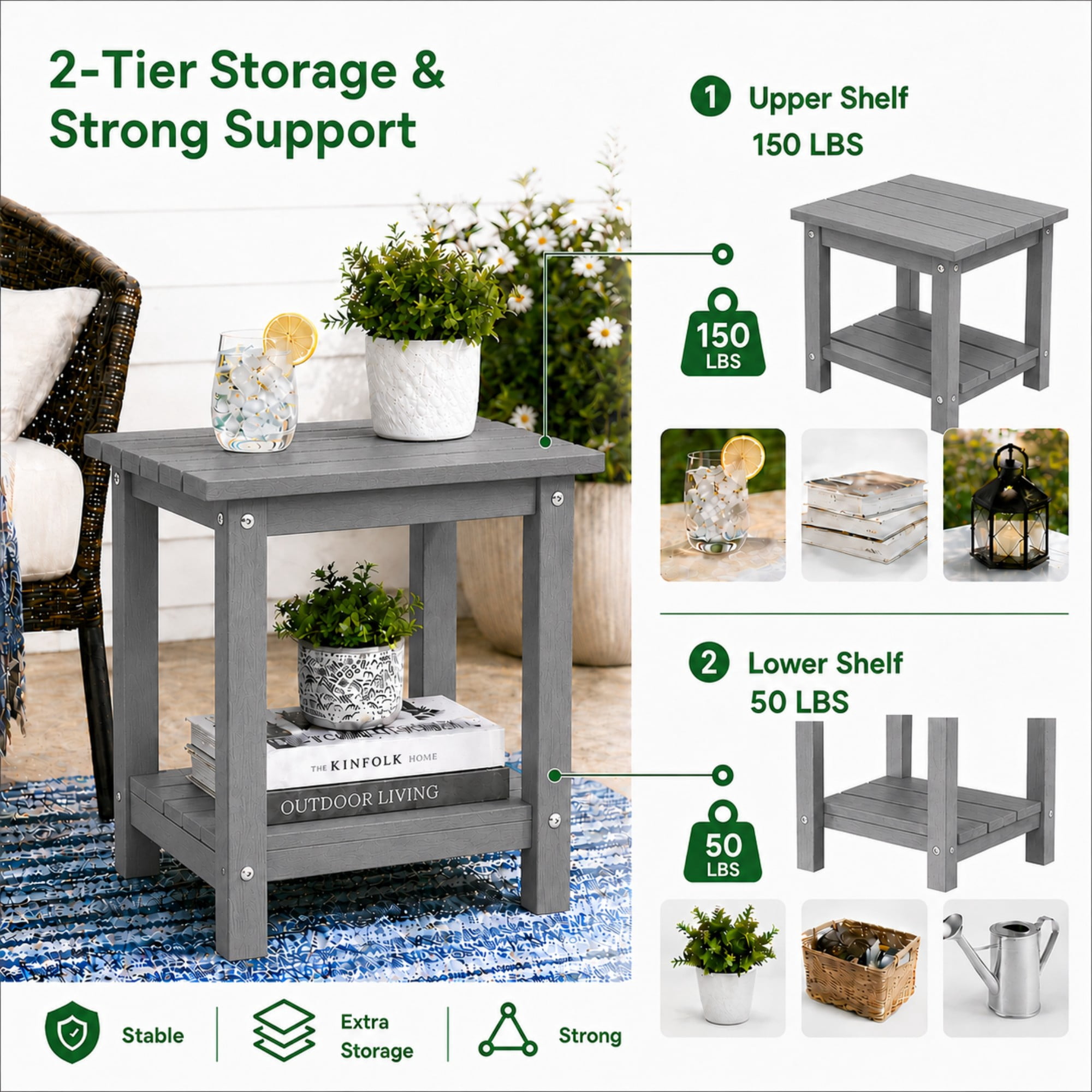 Y&M Outdoor Side Table, HDPE Patio End Table for Adirondack Chair, Weather Resistant Small Accent Table, Gray, Double Layer