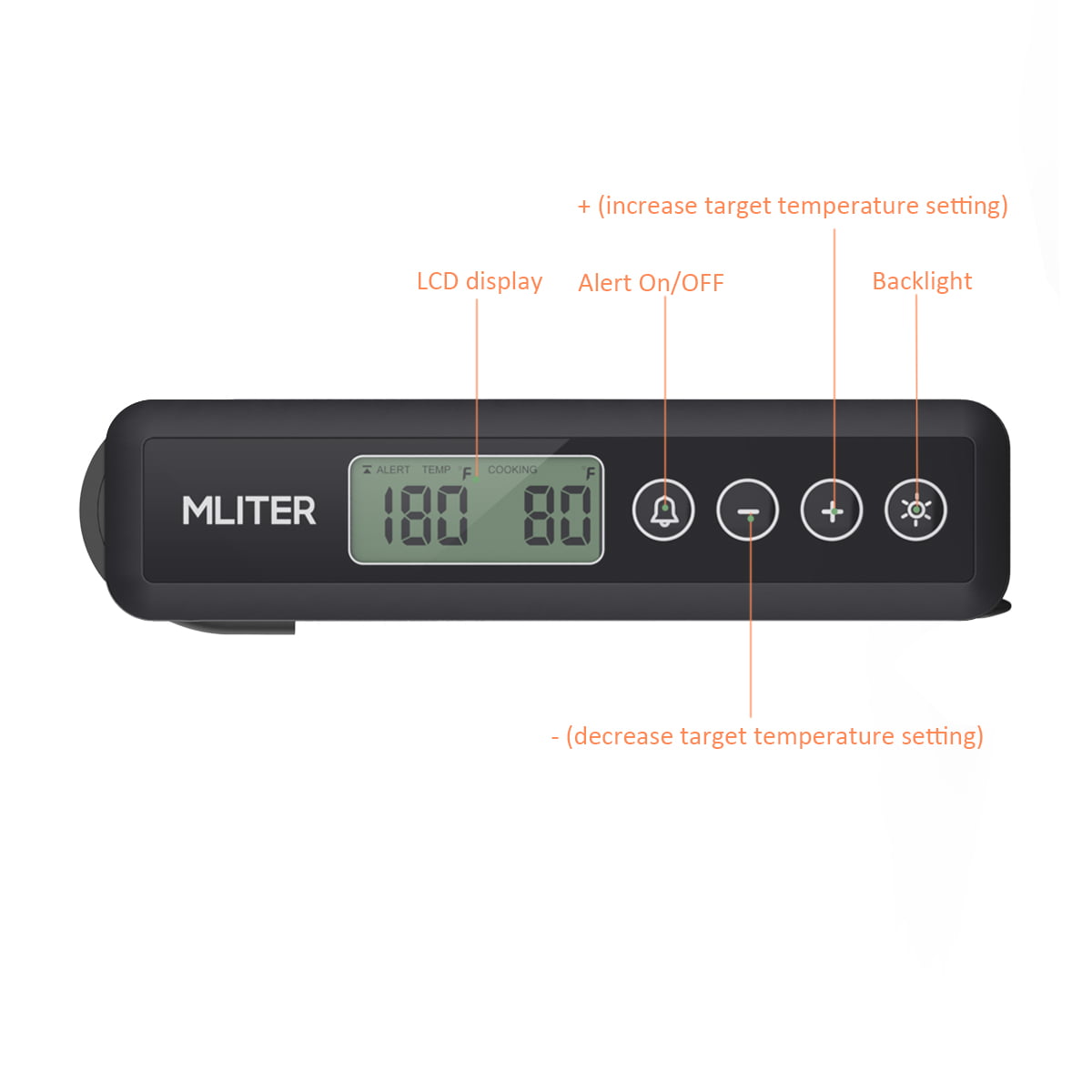 Digital Dual Probe Meat Thermometer, Calibratable Waterproof Instant Read  Food Thermometer with LED Backlit Display, Alarm Buzzer, for Kitchen