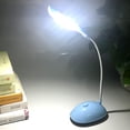 thumbnail image 4 of Lámpara de pared LED de 12 W, lámpara de pared LED de superficie, grado ajustable, 220 V, 4 of 5