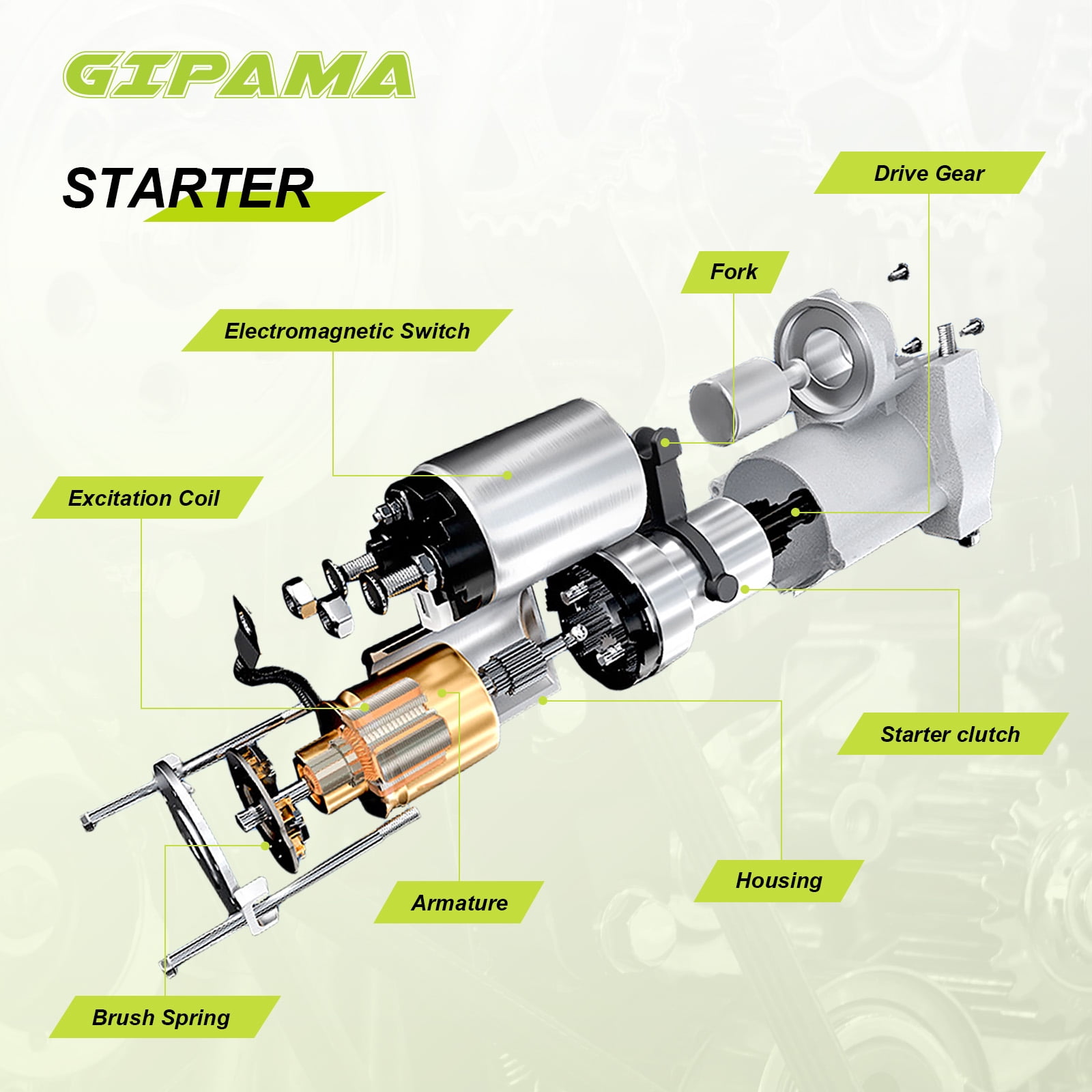 19045N Starter for Toyota Tundra 2007-2011;Toyota Sequoia 2007-2011;Toyota Land Cruiser 2007-2011;Lexus LX570 2007-2011,V8 5.7L