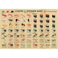 thumbnail image 2 of A Guide to Japanese Sushi - 1000 Piece Jigsaw Puzzle (Other), 2 of 4