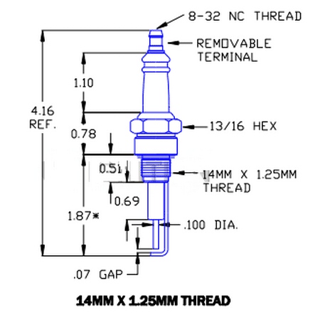 

Gas Igniter Replacement for Auburn I-31-1 Champion F121508 Crown CA506 and Eclipse 16927