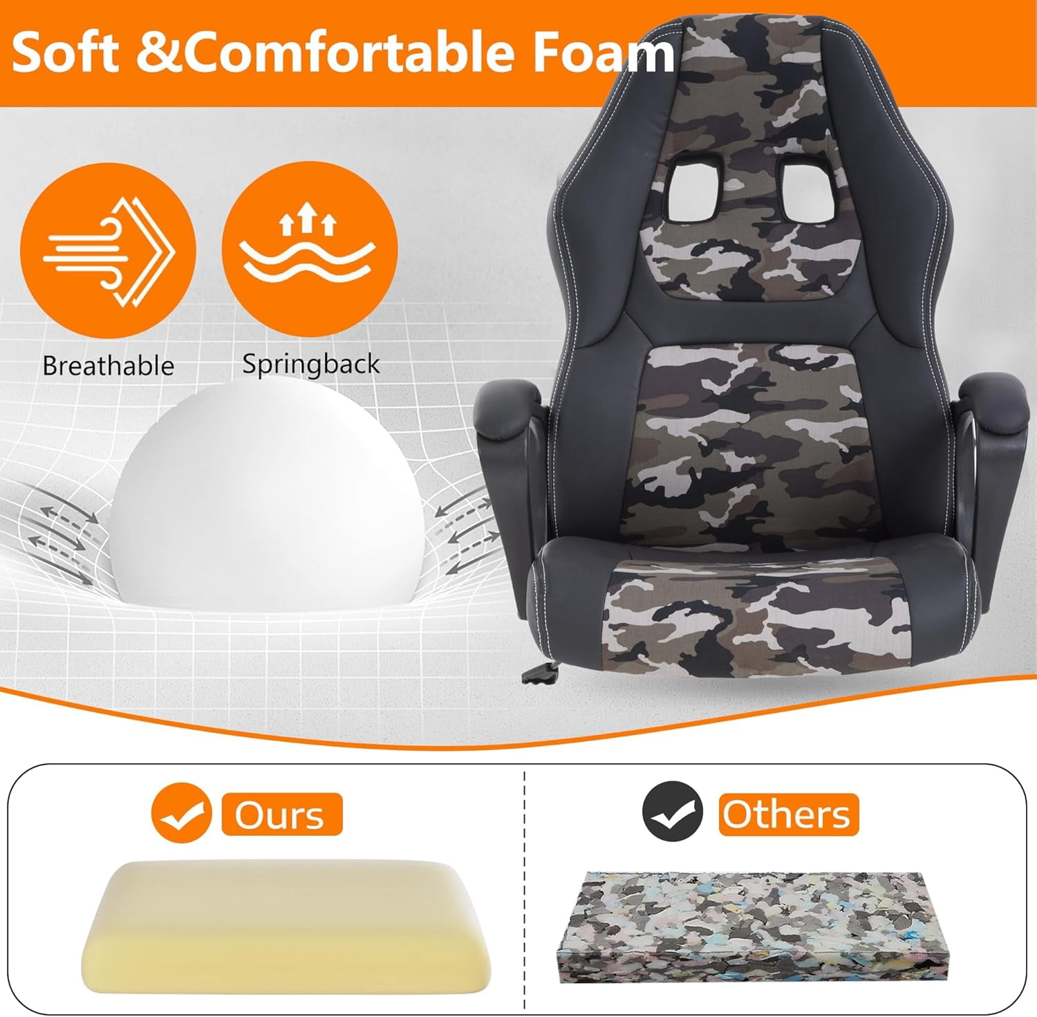 BestMassage Adjustable & Ergonomic Swivel Gaming Chair, Camo