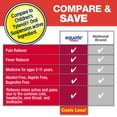 thumbnail image 4 of Equate Children's Pain and Fever, Acetaminophen 160 mg per 5 mL, 8 fl oz, Compare to Children's Tylenol® Oral Suspension Active Ingredient, 4 of 9