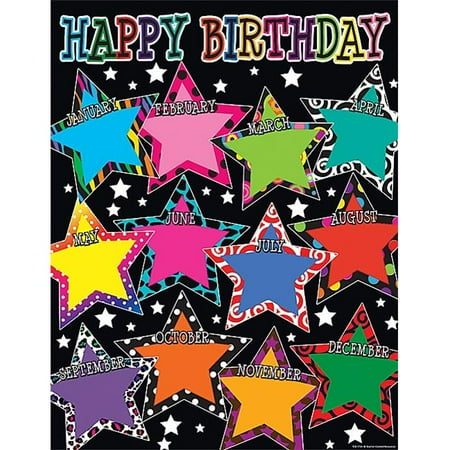 Ressources Creees Par L Enseignant Tableau De Joyeux Anniversaire Des Etoiles Fantaisie 7754 Walmart Canada Ressources Creees Par L Enseignant Tableau De Joyeux Anniversaire Des Etoiles Fantaisie 7754 Walmart Canada