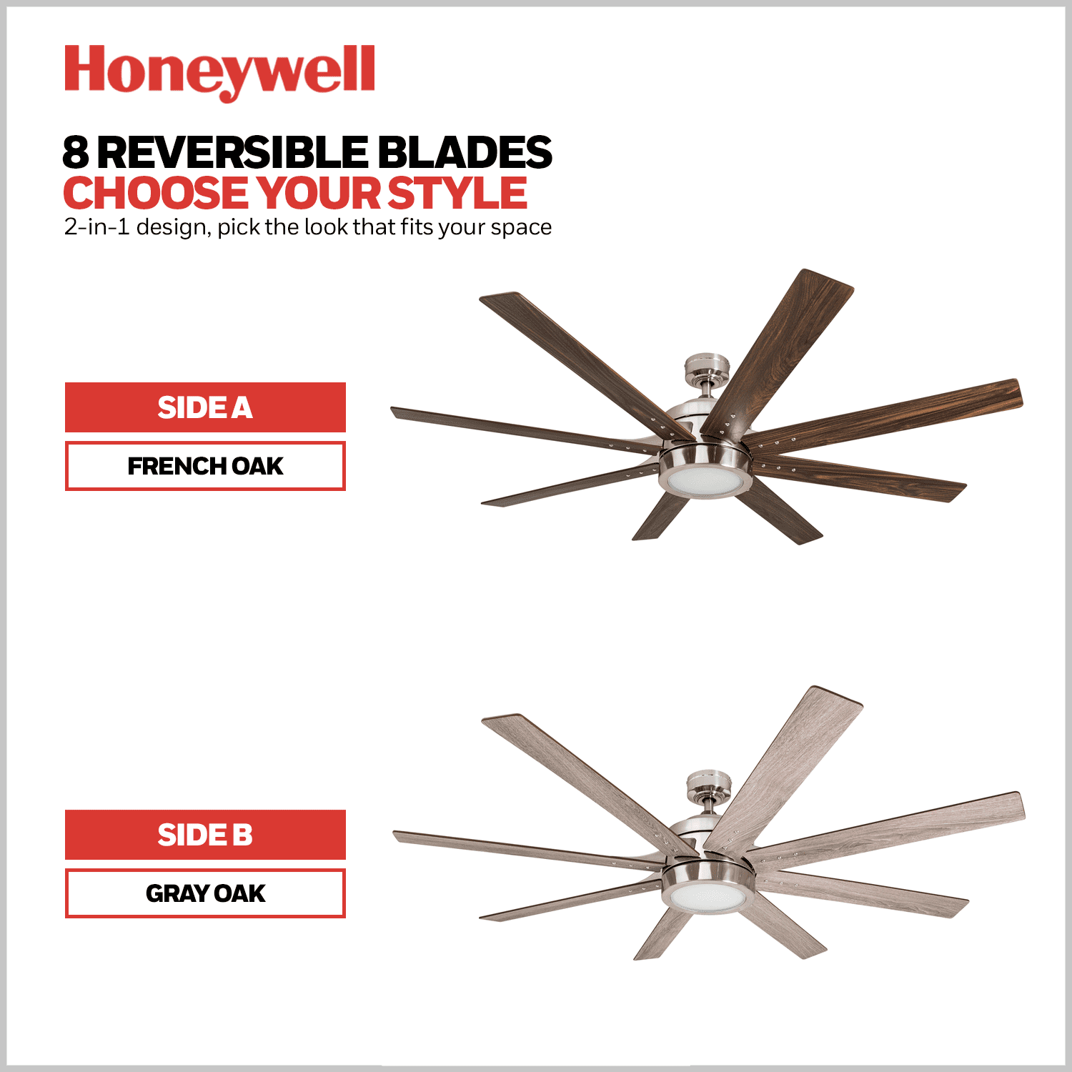 Honeywell Xerxes 62-Inch Brushed Nickel Ceiling Fan with LED Light and Remote, 8-Blade Design