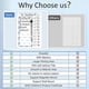 thumbnail image 5 of Erasable Chore Chart for Kids for Kids to Do List Routine Task Planning Board with Magnetic Stickers, 5 of 5
