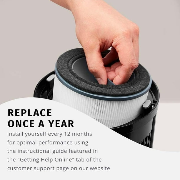 Homedics Total Clean Replacement HEPA Type Filter with Activated Carbon to remove 99 of Airborn Contaminants. For Homedics Air Purifier Models