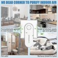 thumbnail image 5 of 3-Pack Plug-In Air Purifier Portable Negative Ion Generator Filterless Air Ionizers Home Air Filter Removes Odors & Air Freshener 26-27s, 5 of 5
