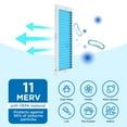 thumbnail image 4 of Medify Air 16x20x1 Air Filter, MERV 11 Pleated with HEPA, HVAC Furnace Filter, 2-Pack, 4 of 6