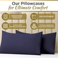 thumbnail image 4 of Navy Blue 4 PC Sheet Set - Soft and Comfy - By Crescent Bedding - 100% Satisfaction Guarantee (Queen, Navy), 4 of 6
