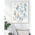 thumbnail image 2 of Sagebrush, Nevada State Flower, Poster Print, Wall Décor, 2 of 5