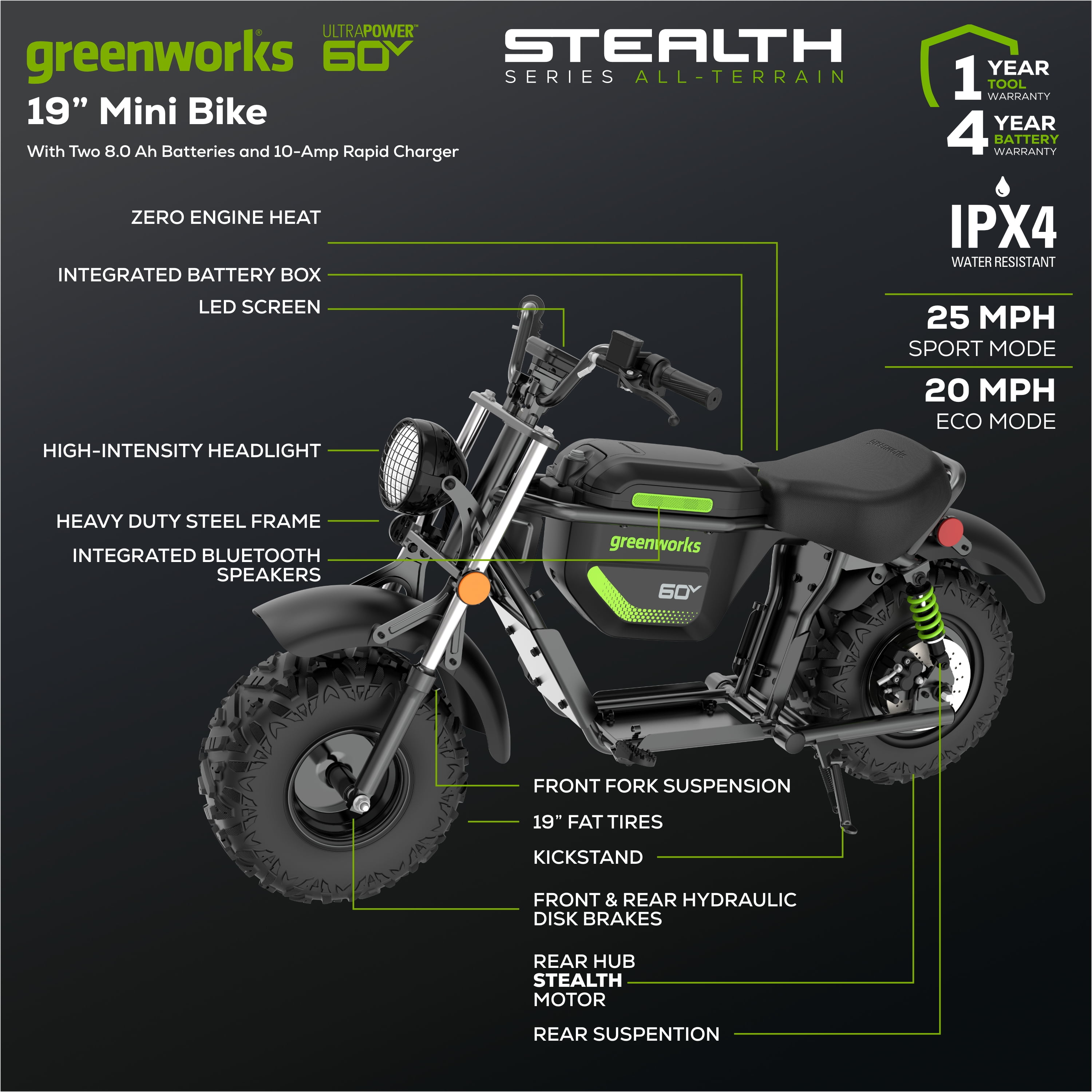 Greenworks 60V STEALTH Series Electric Mini Bike + (2) 8.0Ah Batteries & Dual-Port Rapid Charger
