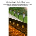 thumbnail image 2 of Lámpara de césped con energía solar, luz de camino exterior, paisaje, decoración de jardín, 2 of 8