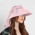 thumbnail image 5 of Fan Hat Outdoor Fan Sun Visor Hat with USB Fan 360 Degree Fan Rotating Sun Visor 3 Wind Speed and USB Rechargeable Protection Large Sun Hat Hollow Hat Cooling Fan Hats for Women,for Hot Summer, 5 of 6
