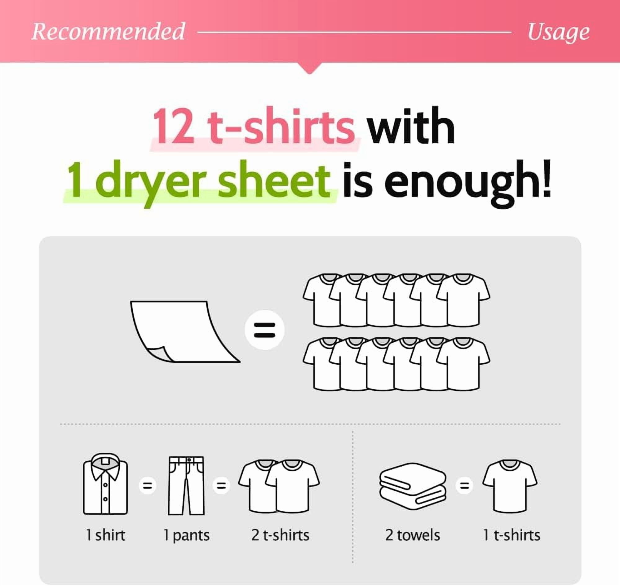 Signature Dryer Sheets Laundry Fabric Softener, Citrus, Fresh & Rosy Scent, Bergamot & Rose, Reduce Static Cling, Eliminate Strong Odor, infused with Flower Essence, Safe for all, 130 Counts