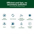 thumbnail image 4 of Air Purifiers for Bedroom Home 4 Working Modes Remove Dust Smoke Odor Formaldehyde Mite Negative Ion Ozone Generator Portable Room Air Purifier for Bedroom Office Living Room Car, 4 of 9