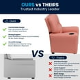 thumbnail image 3 of Flash Furniture Chandler Contemporary Pink Vinyl Kids Recliner with Cup Holder, 3 of 14
