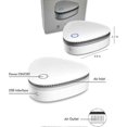 thumbnail image 5 of Odor Remover Machine For Smoke Smell, Smoke Odor Remover, Ultimate Odor Remover Smoke, Air Freshener For Home, Car, Refrigerator, Shoe cabinet, 5 of 5