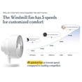 thumbnail image 3 of Molino de viento NUEVO en Amazon Circulador de aire inteligente y ventilador con control remoto y Wi-Fi/aplicación: 18 dB silencioso más flujo de aire de tres capas, 3 of 7