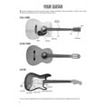 thumbnail image 4 of Hal Leonard Guitar Method Book 1 (Book/Online Audio), 4 of 8